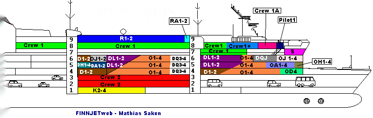 My own creation, sourced from Silja Line's Finnjet profile :)